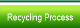 Recycling process